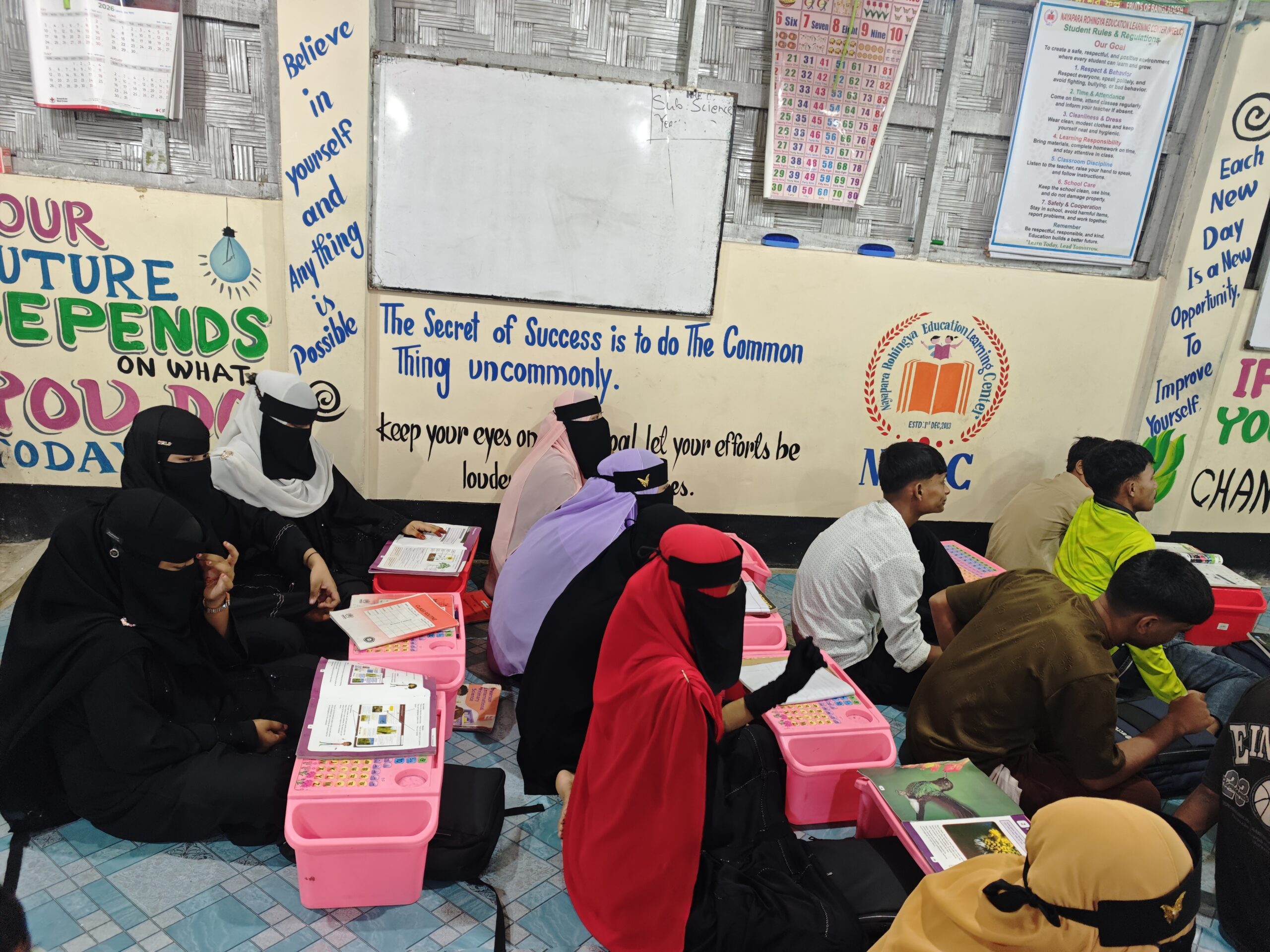 Students in the class